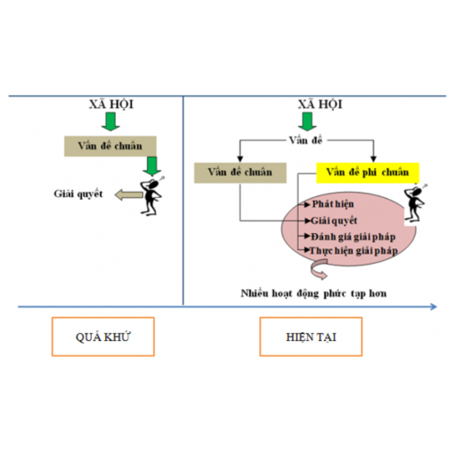 4. Tại sao chúng ta cần phải quan tâm đến giúp trẻ em học để có tư duy sáng tạo mạnh mẽ ở thời điểm này?